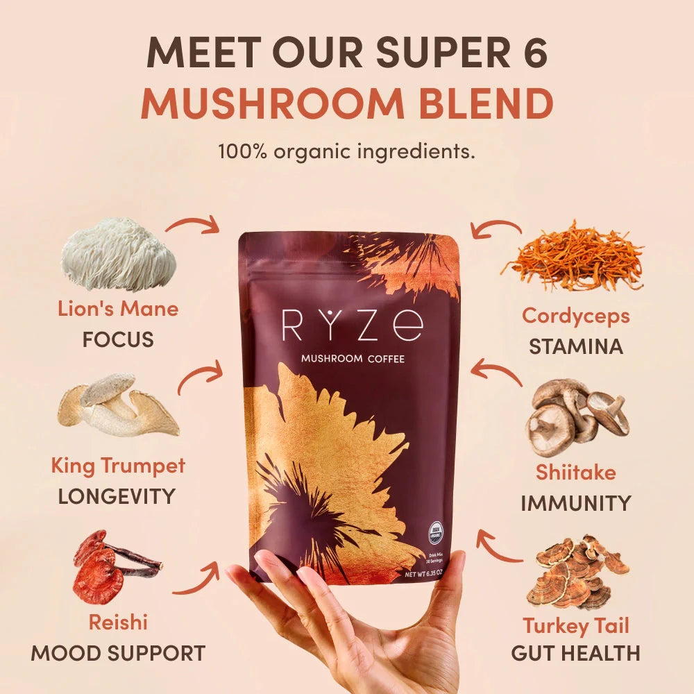 Mushroom Coffee (30 Servings)