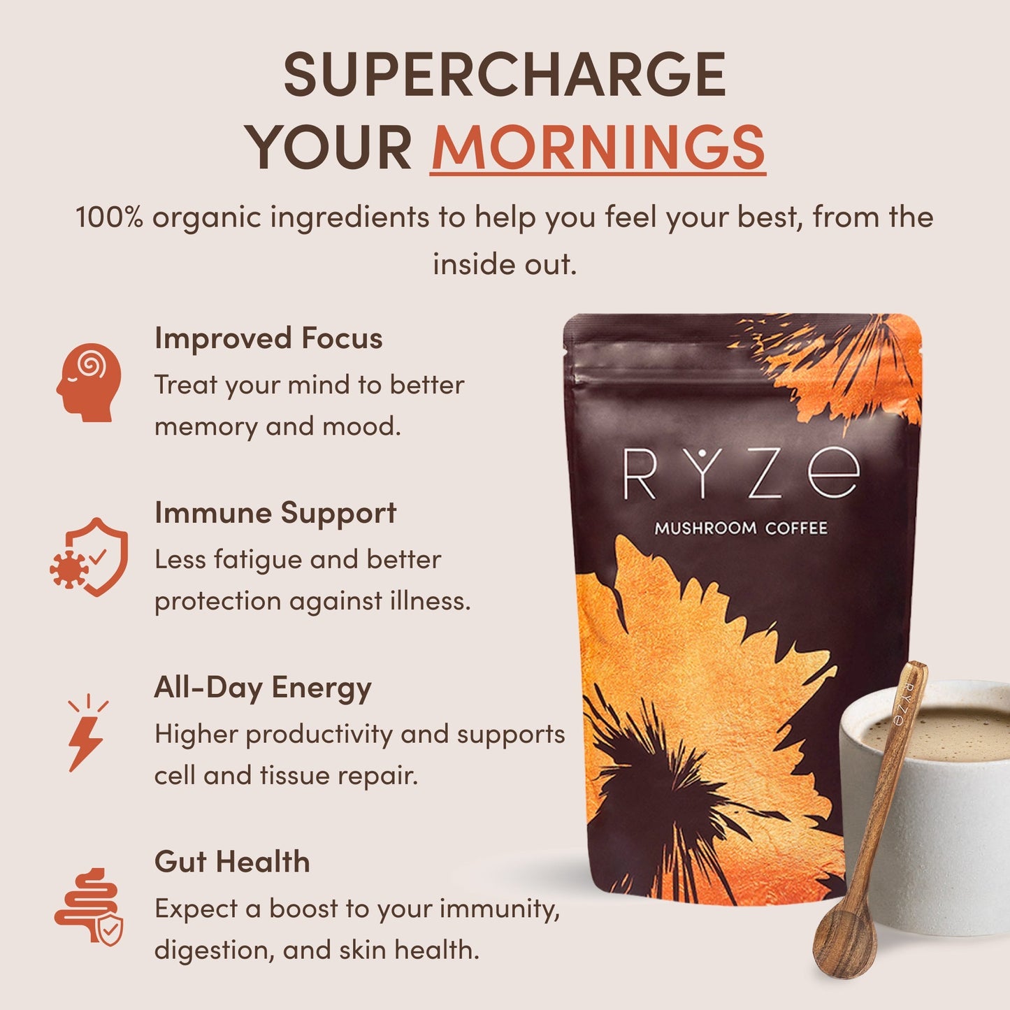RYZE Ritual Set (Matcha + Coffee) Rebill